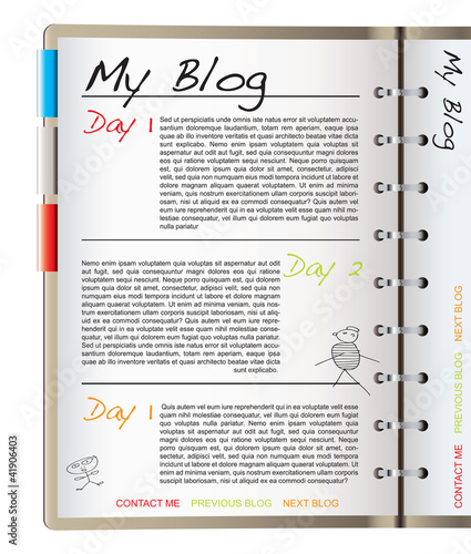 Web blog page