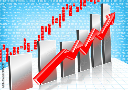 Trendchart
