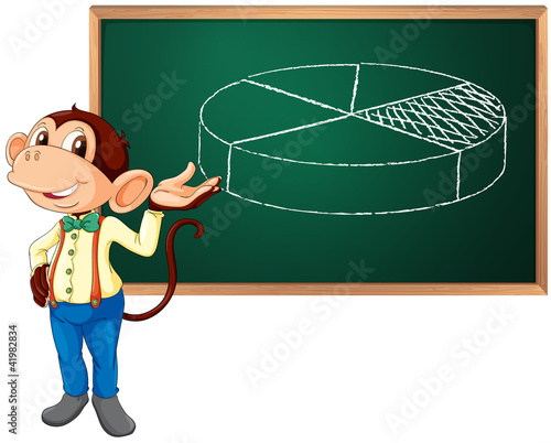 Business monkey and board