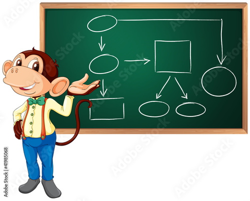 Business monkey and board