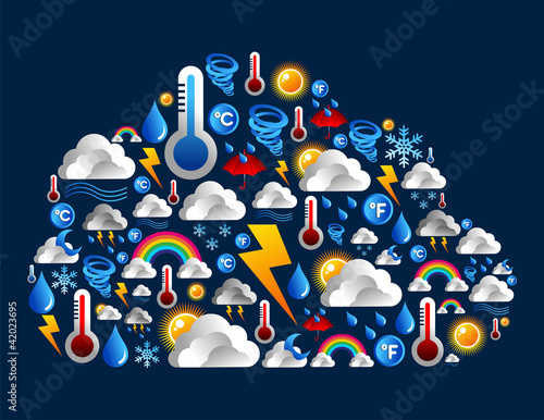 Weather icons set in cloud shape