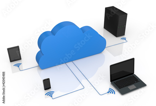 concept of cloud computing