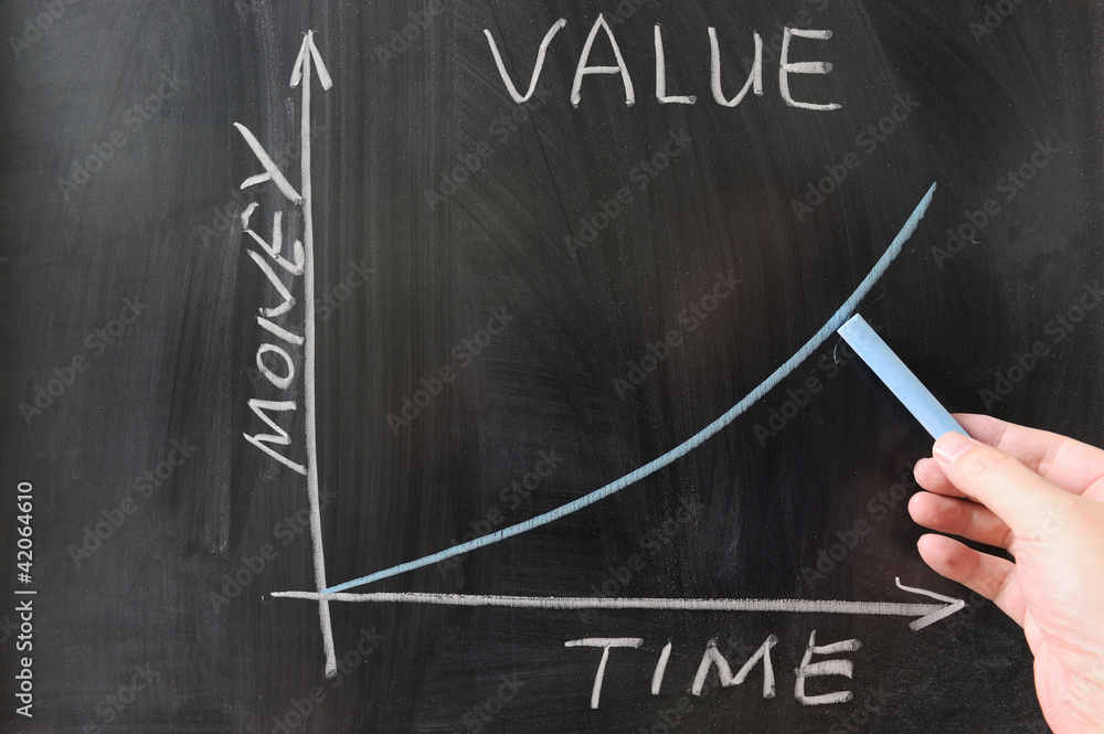 Fototapeta premium Time value of money