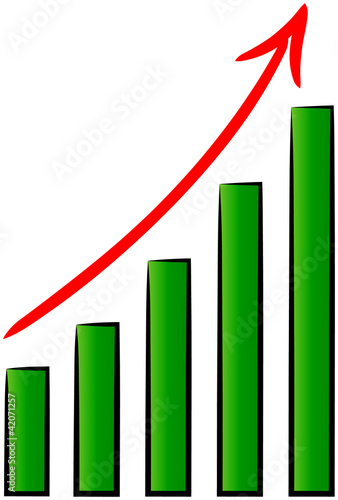 Diagramm / Trendchart, grün