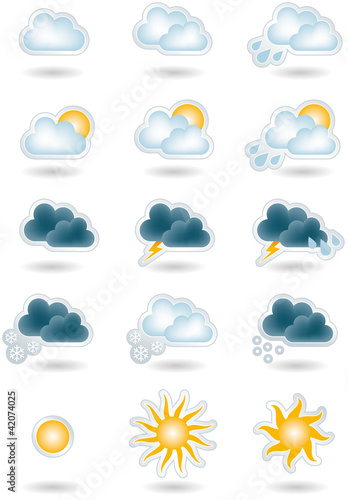 Icone meteo