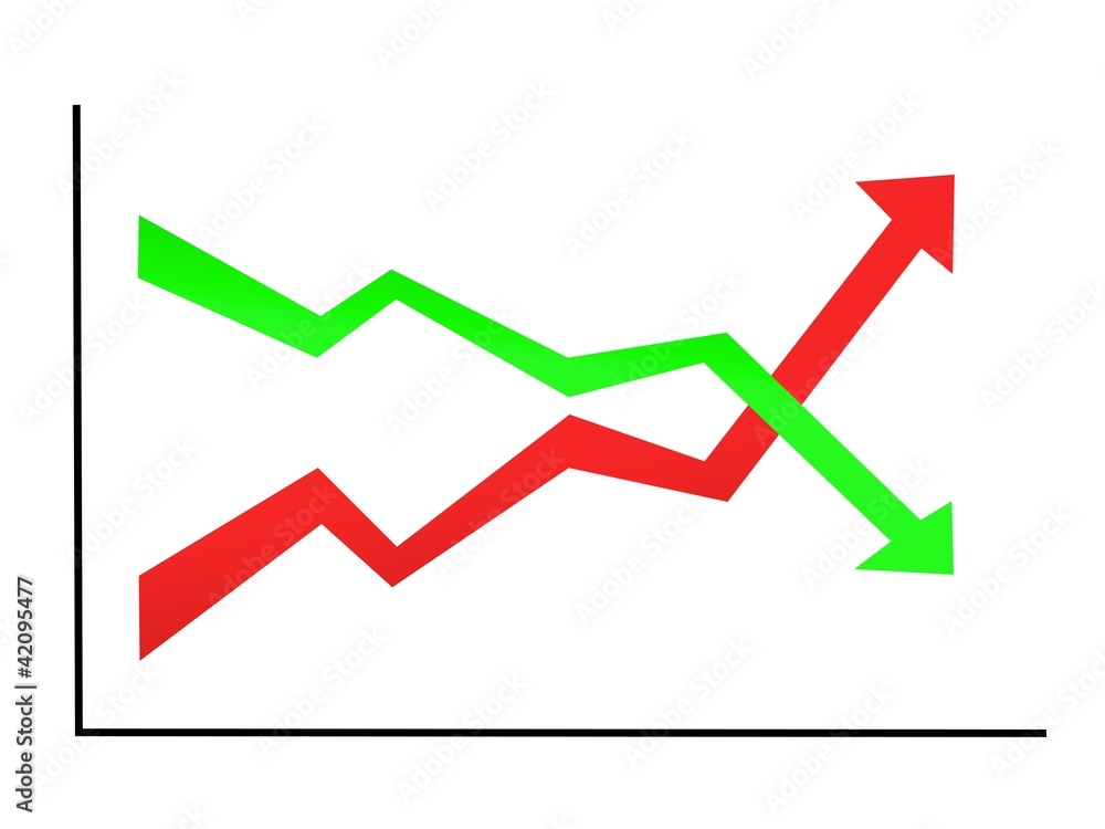Graph Graph
