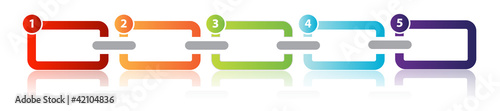 Five Part Chain Graphic