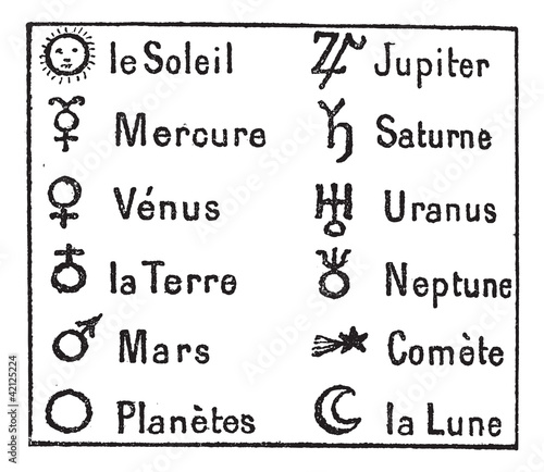 Abbreviatory astronomical signs, vintage engraving.