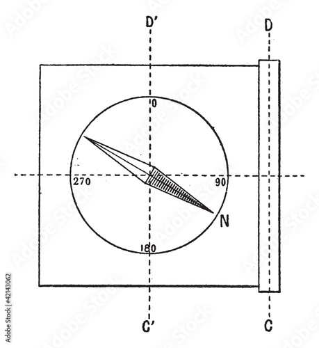 Circumferentor or Surveyor's Compass, vintage engraving