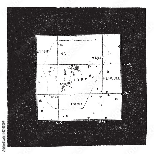 Lyra Constellation, vintage engraving