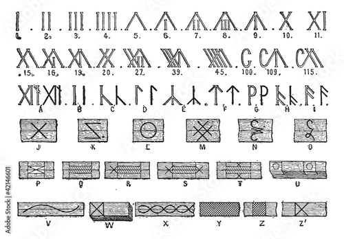 Runes, vintage engraving photo