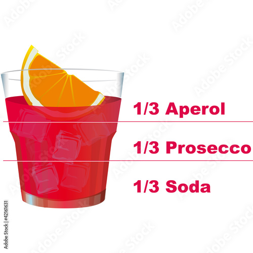 aperitivo