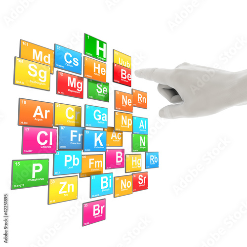 select chemical elements