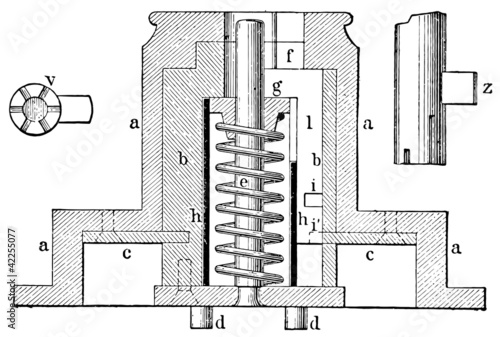 Lock systems Joseph Bramah.