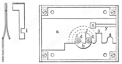 Lock systems Joseph Bramah