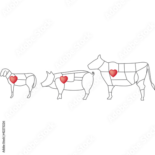 carne