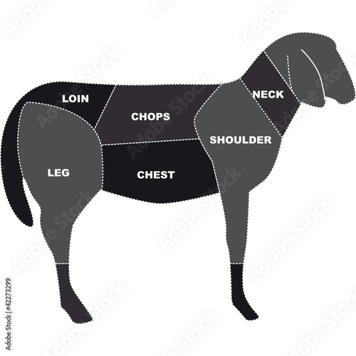 carne