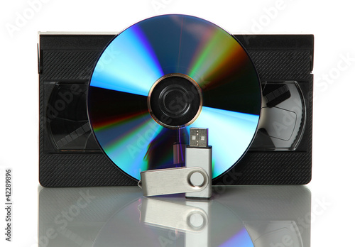 Canvastavla videotape with dvd and usb stick