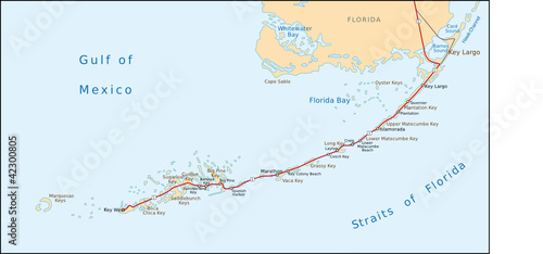 Florida Keys