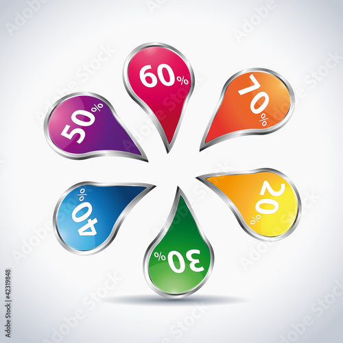 ronde des soldes