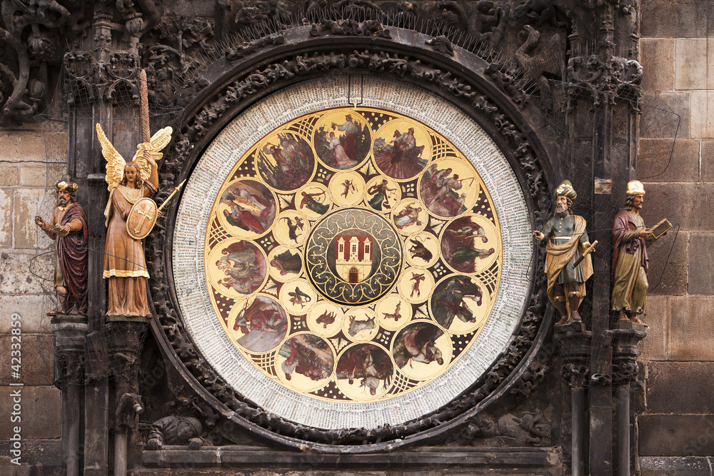 Calendar Of The Prague Astronomical Clock