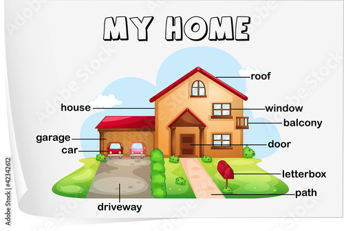 House parts