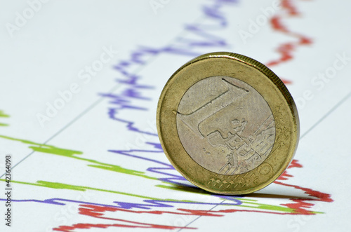 Obraz na płótnie Euromünze auf Diagramm