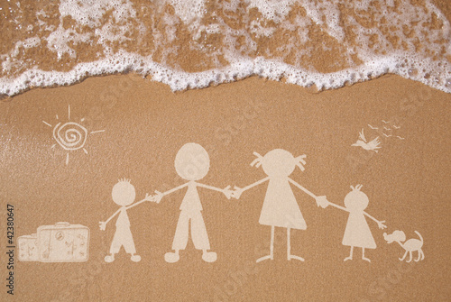 Wallpaper Mural Summer family vacations Torontodigital.ca