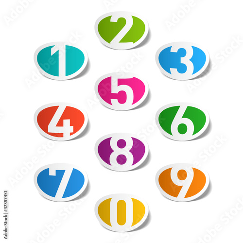 Numbers set