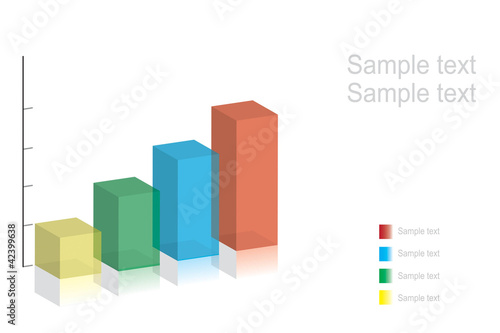 A bar graph white background.