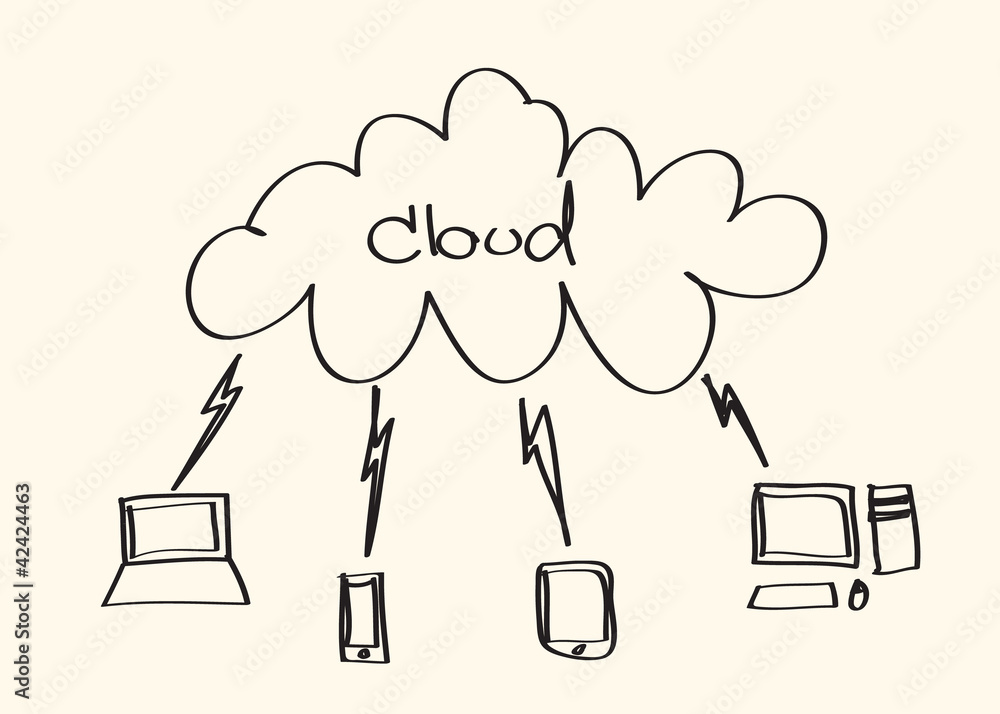 Cloud computing concept Cloud computing concept