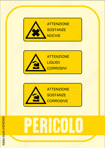 Segnale Pericolo Kit 20