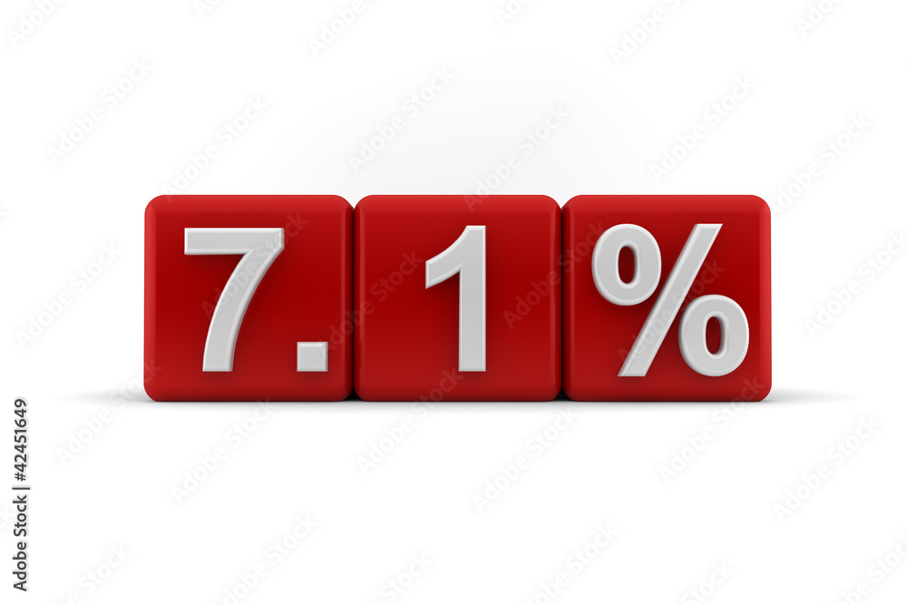 7.1 percent in white numbers on red cubes 7.1 percent in white numbers on red cubes