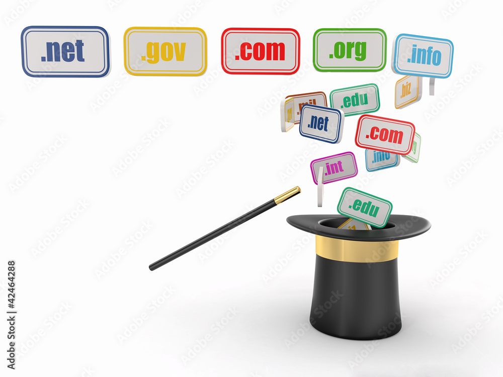 Domain names on signboards and magic hat Domain names on signboards and magic hat