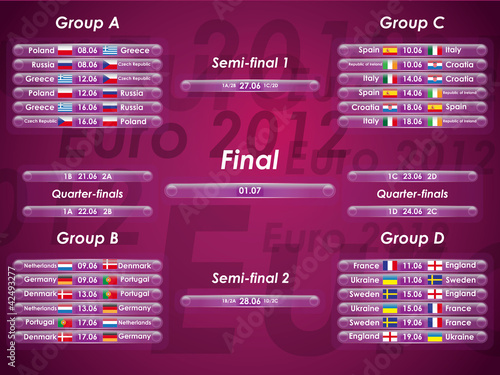Euro 2012 fixtures