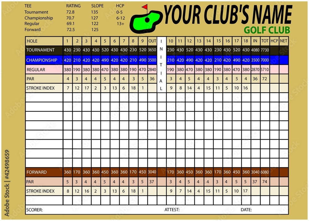 Editable Golf Scorecard Stock Vector Adobe Stock