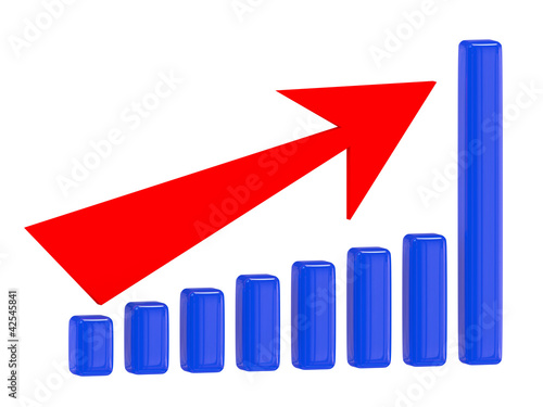 The blue graph