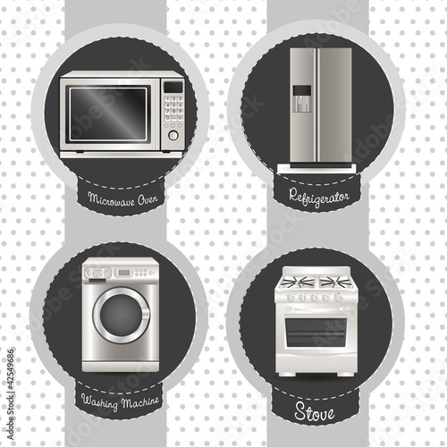 Set of Appliances