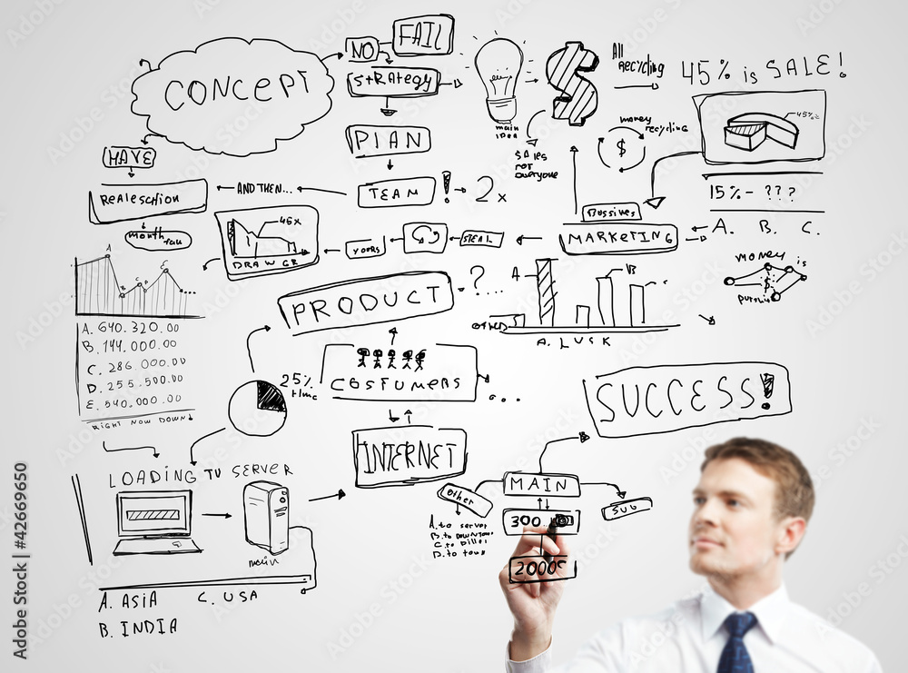 plan success plan success