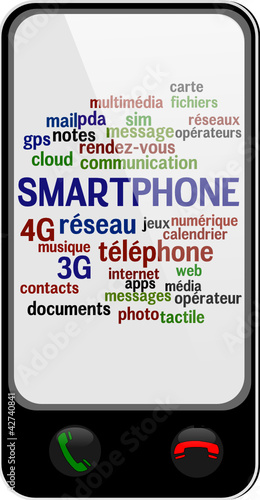 Smartphone