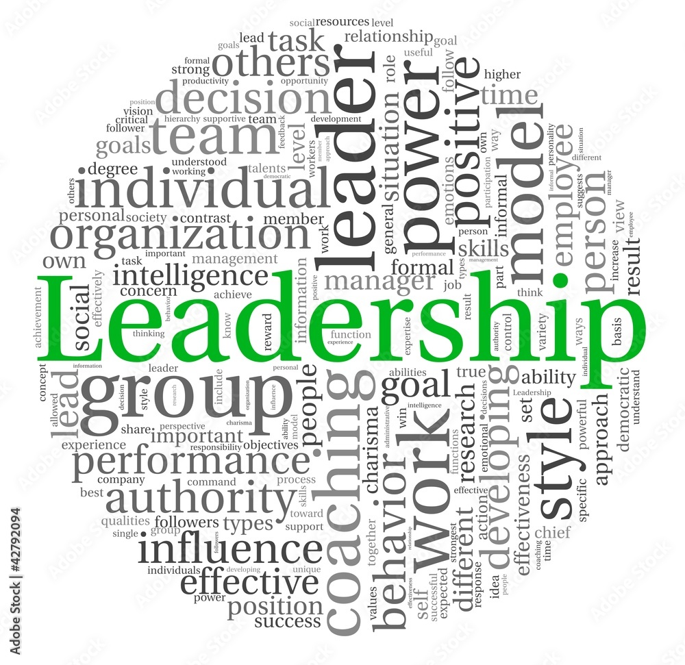 Leadership in word tag cloud on white