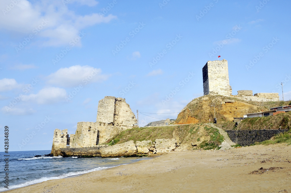 Sinop Castle. At the tip of the Black Sea in Turkey.