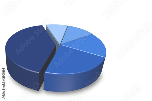 Bild auf Leinwand Empty blue 3D pie chart