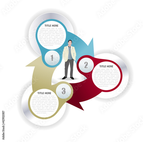 Abstract vector scheme with manager