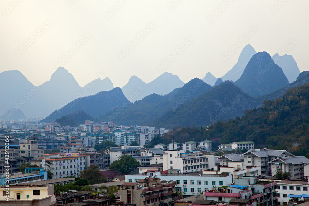 Panoramic view of Guilin