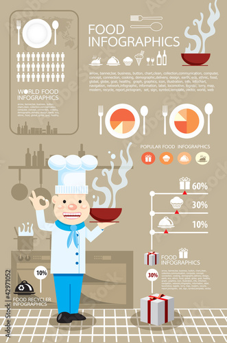 infographic world food vector