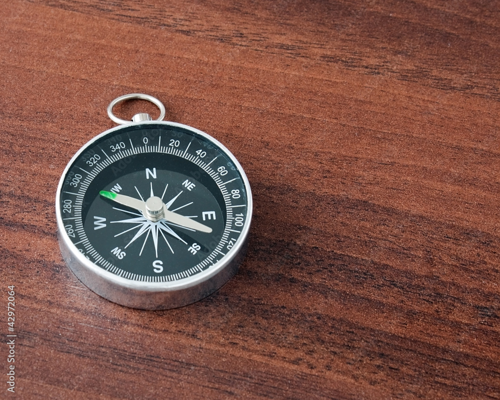 Compass background Compass background
