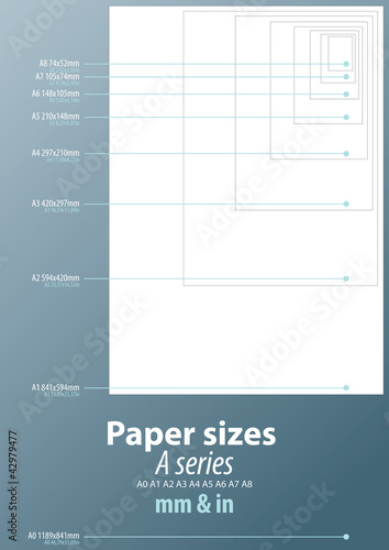 Paper sizes A series