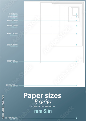 Paper sizes B series photo