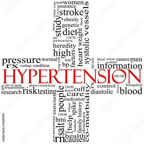 Black and Red Hypertension cross shaped word cloud concept